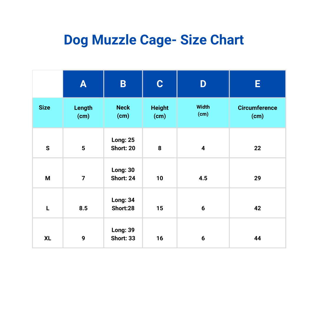 Dangerous Dog Plastic Muzzle