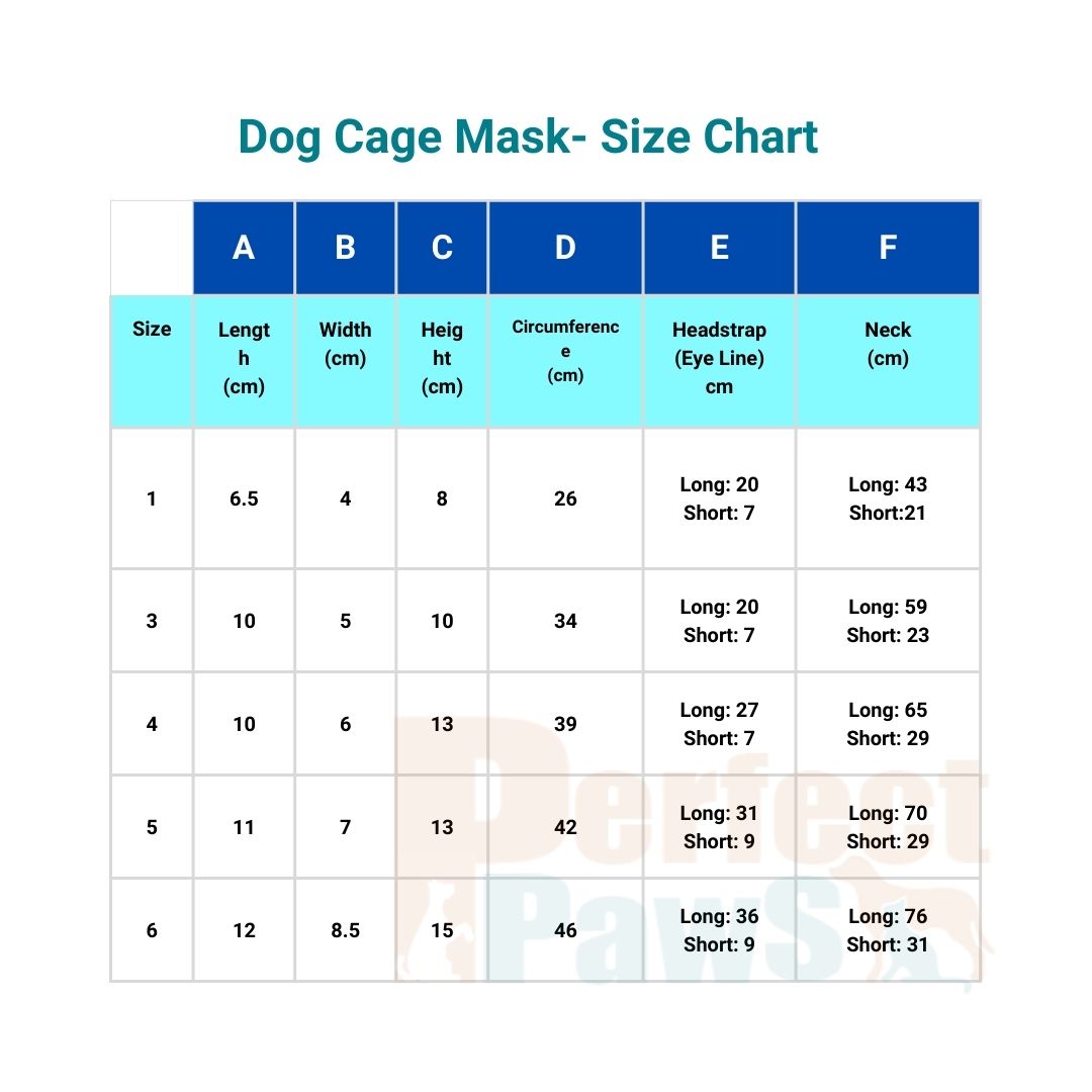 Dangerous Dog Muzzle Silicone Mask